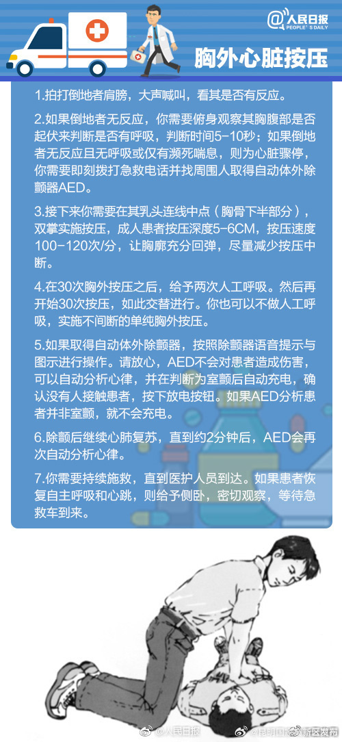 昆明国家高新区发布
