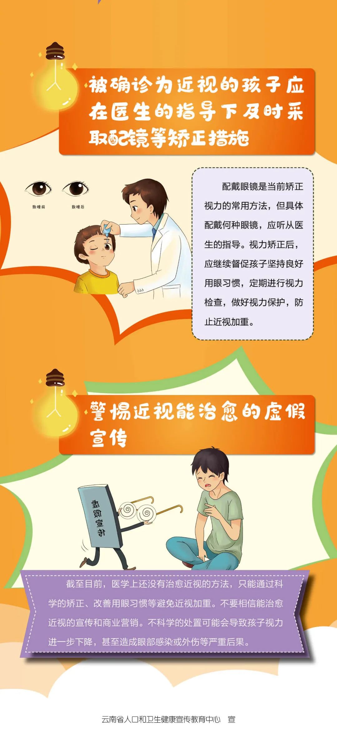 云南健康教育