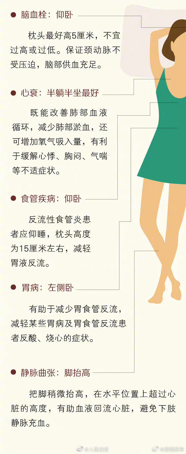 嵩明发布