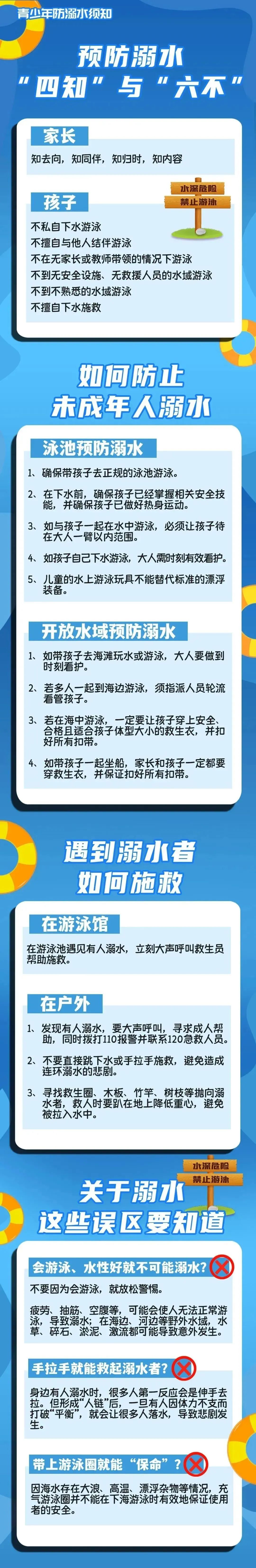 云南丽江警方