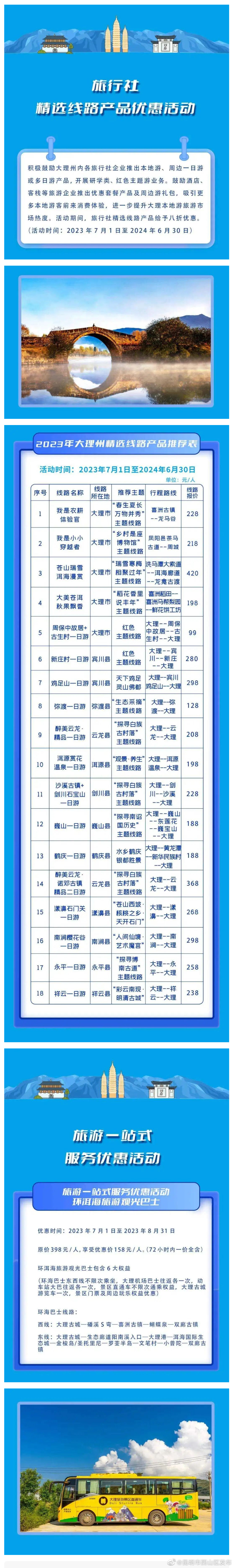 昆明市西山区发布