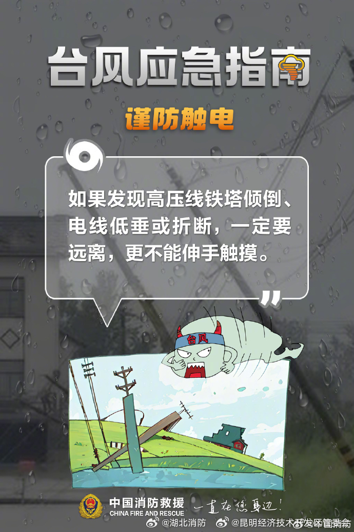 昆明经济技术开发区管委会