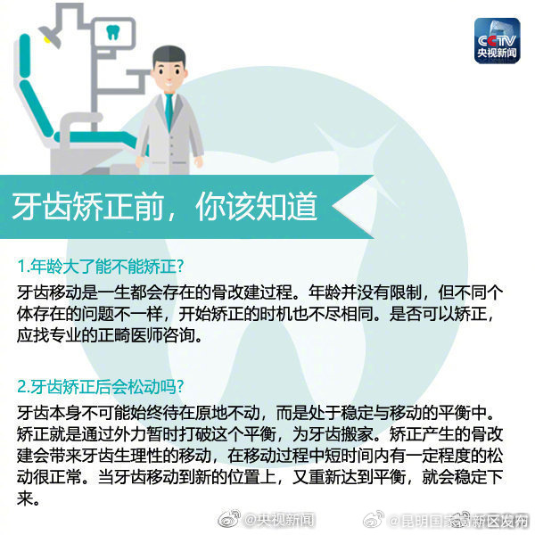 昆明国家高新区发布