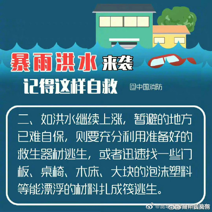昆明国家高新区发布