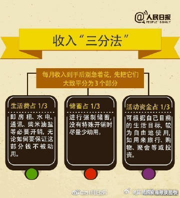昆明国家高新区发布