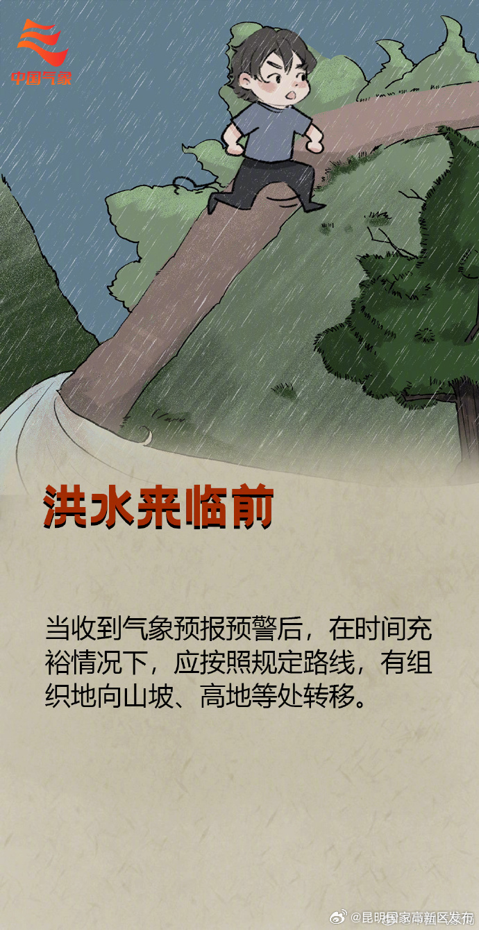 昆明国家高新区发布
