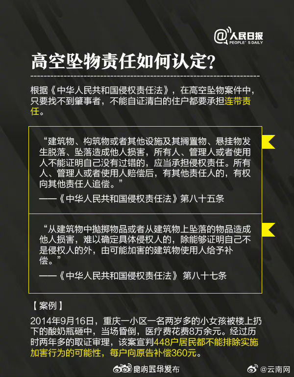 昆明五华发布