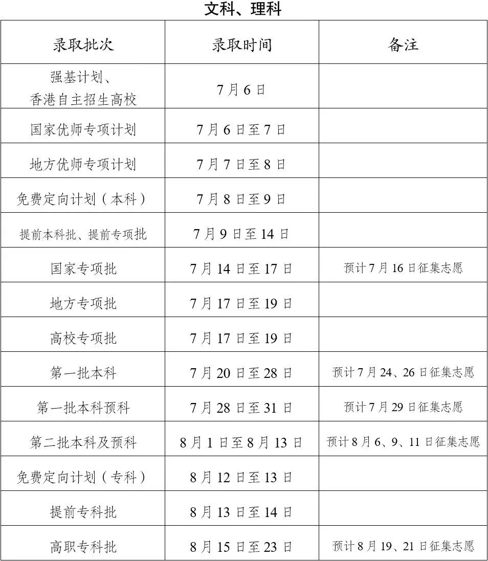 保山新闻网