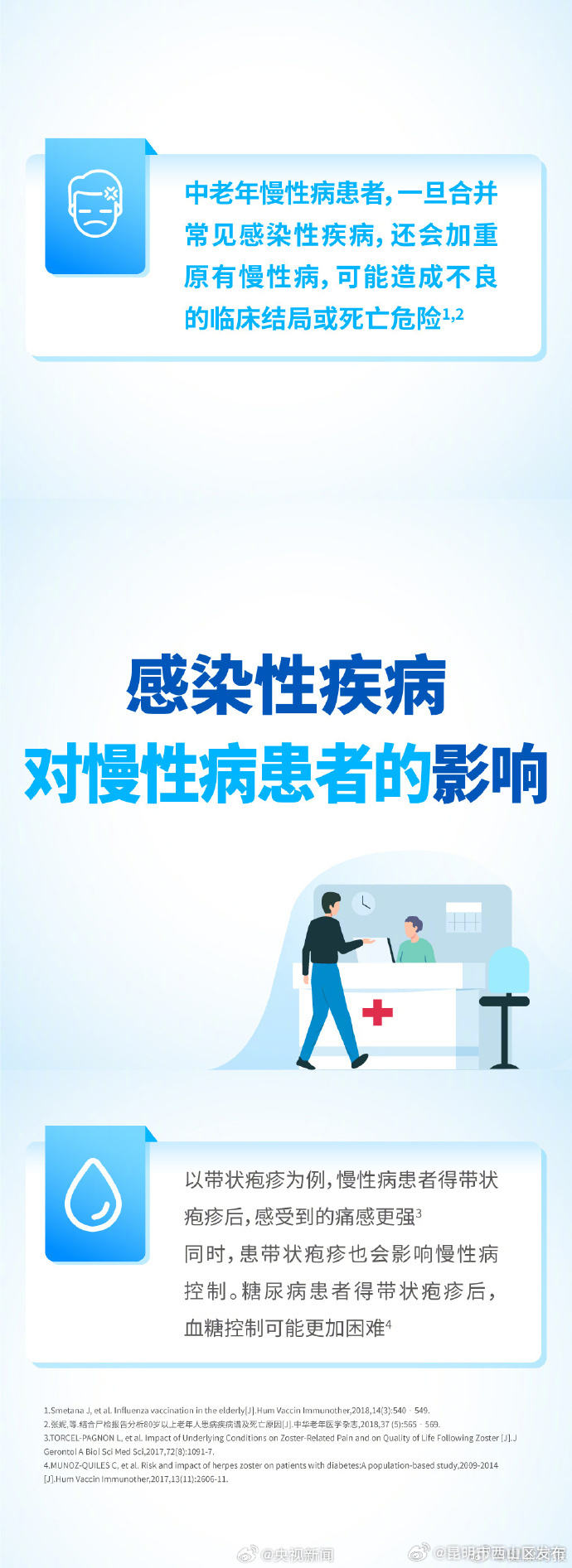 昆明市西山区发布