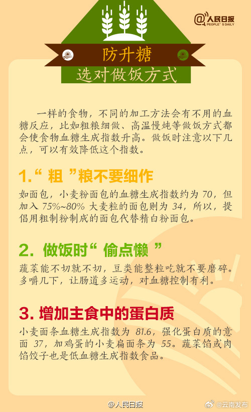 云南发布
