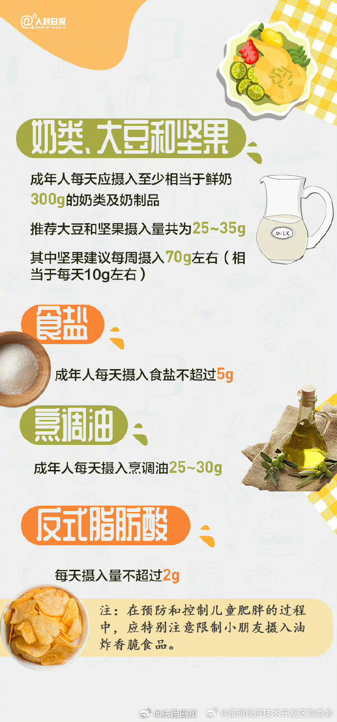 昆明经济技术开发区管委会