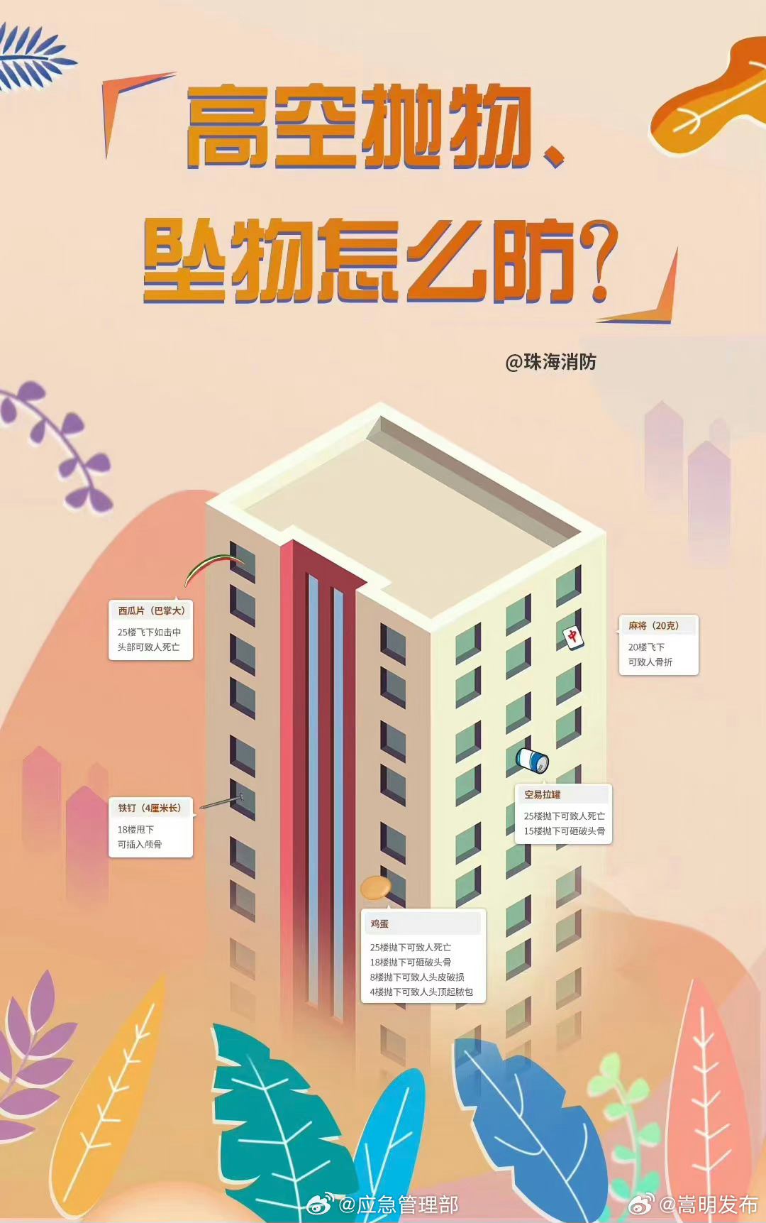 嵩明发布