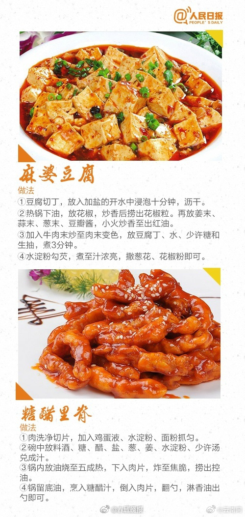 春城晚报