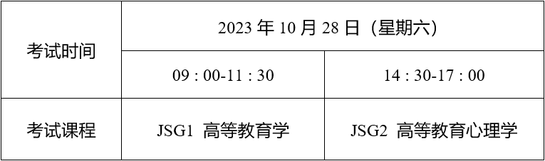 云南省人民政府网