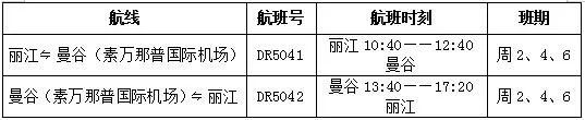 丽江日报
