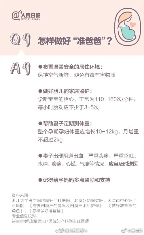 昆明五华发布