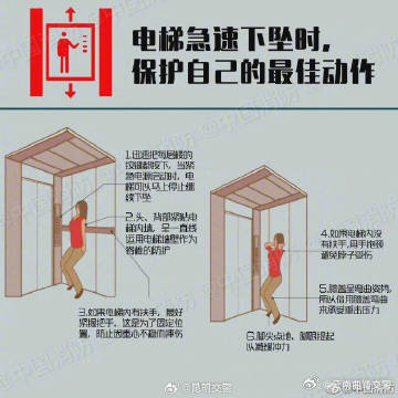 云南曲靖交警