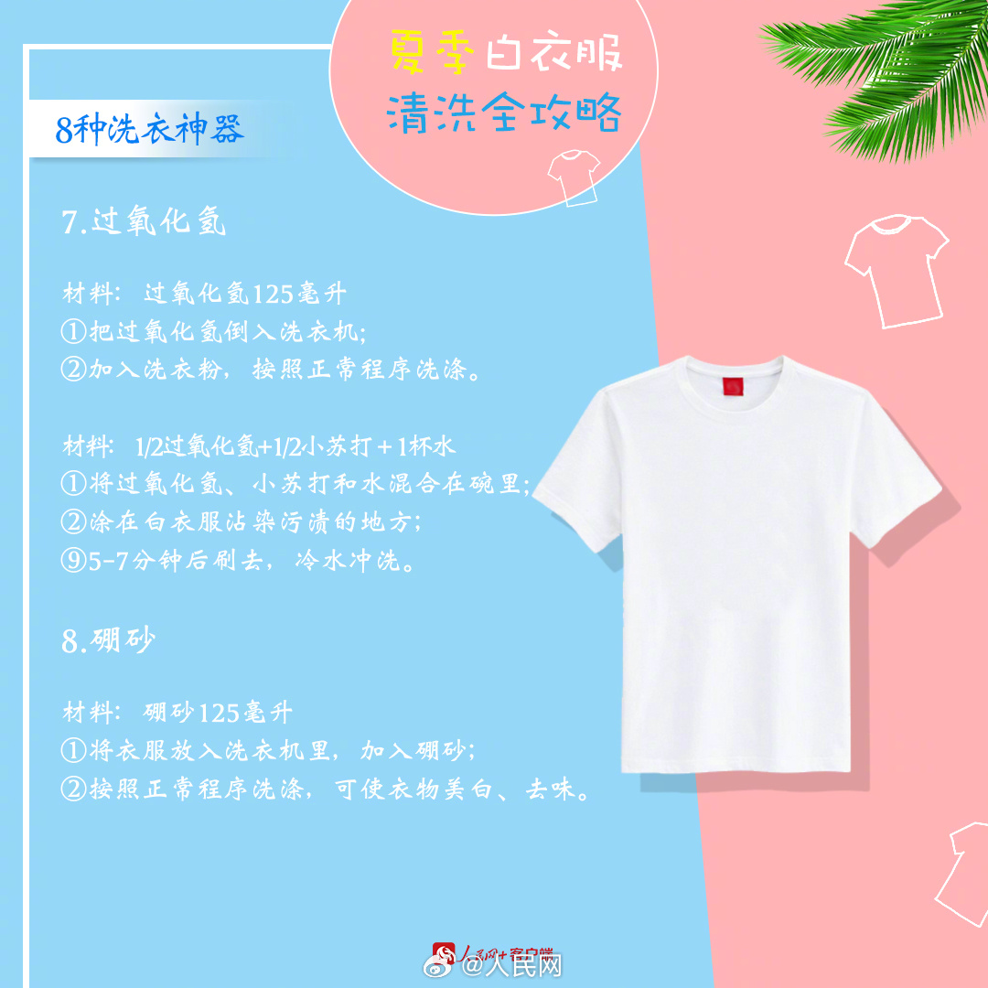 人民网