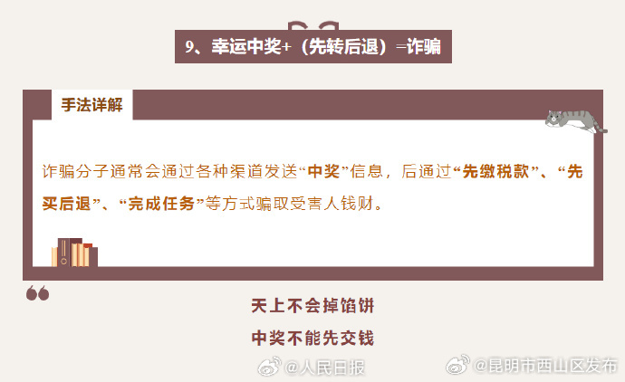 昆明市西山区发布