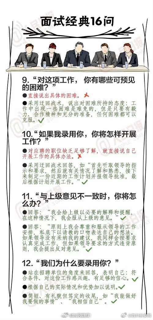 昆明信息港微博