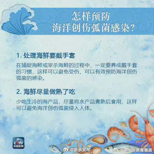 滇池旅游度假区