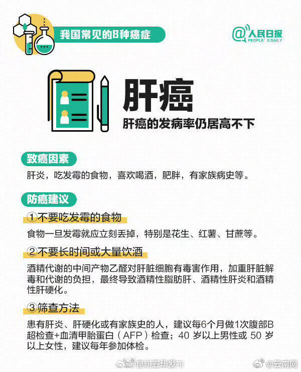 昆明五华发布