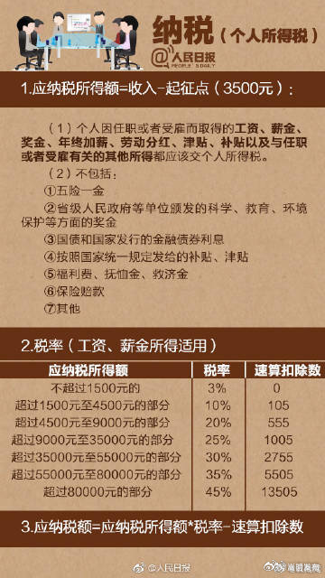 嵩明发布