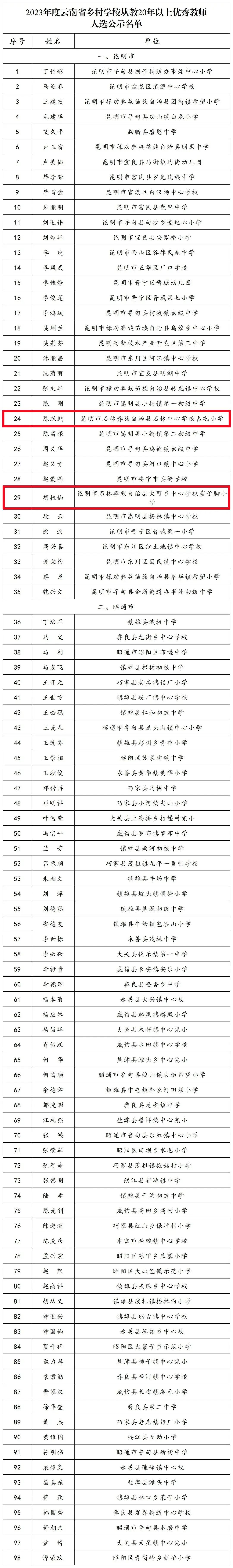 石林融媒