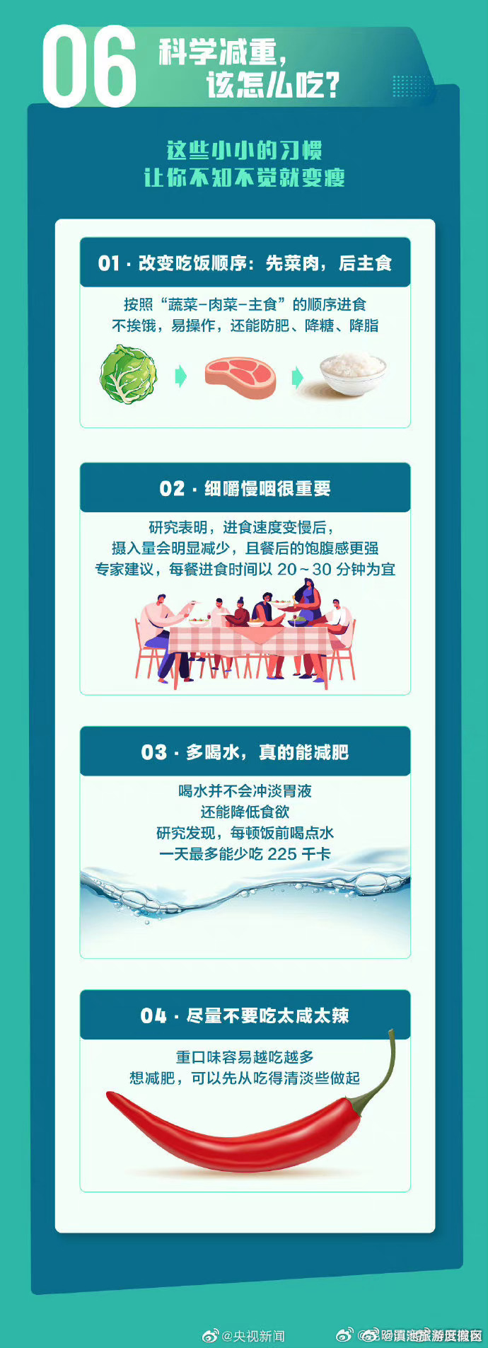 滇池旅游度假区