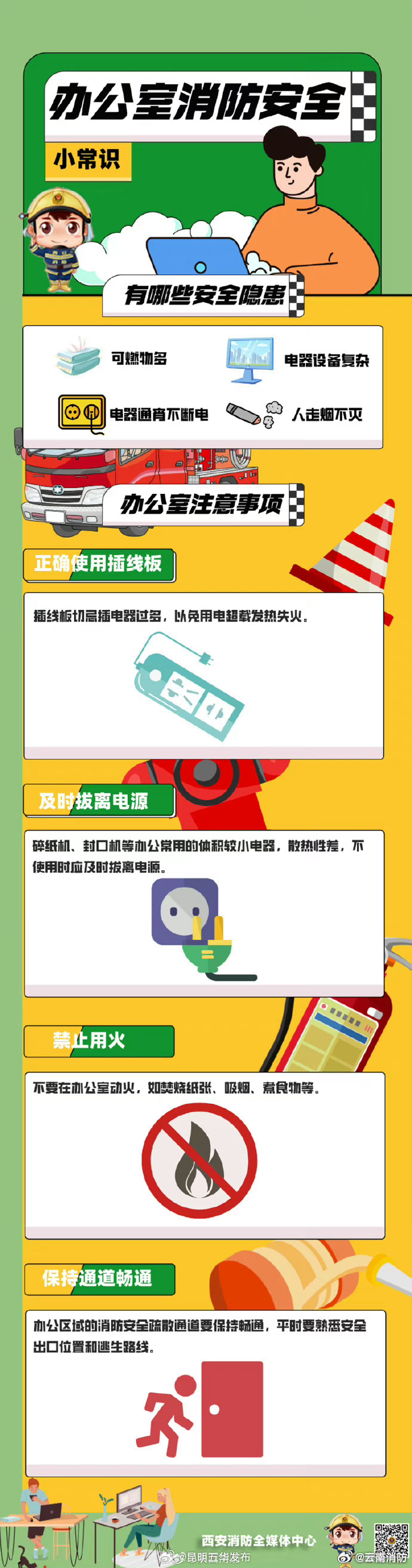 办公场所消防常识