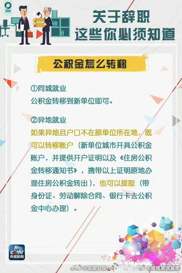 昆明国家高新区发布