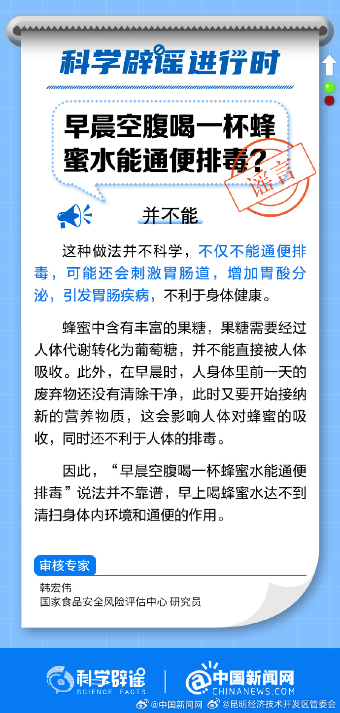 早晨空腹喝蜂蜜水不能通便排毒