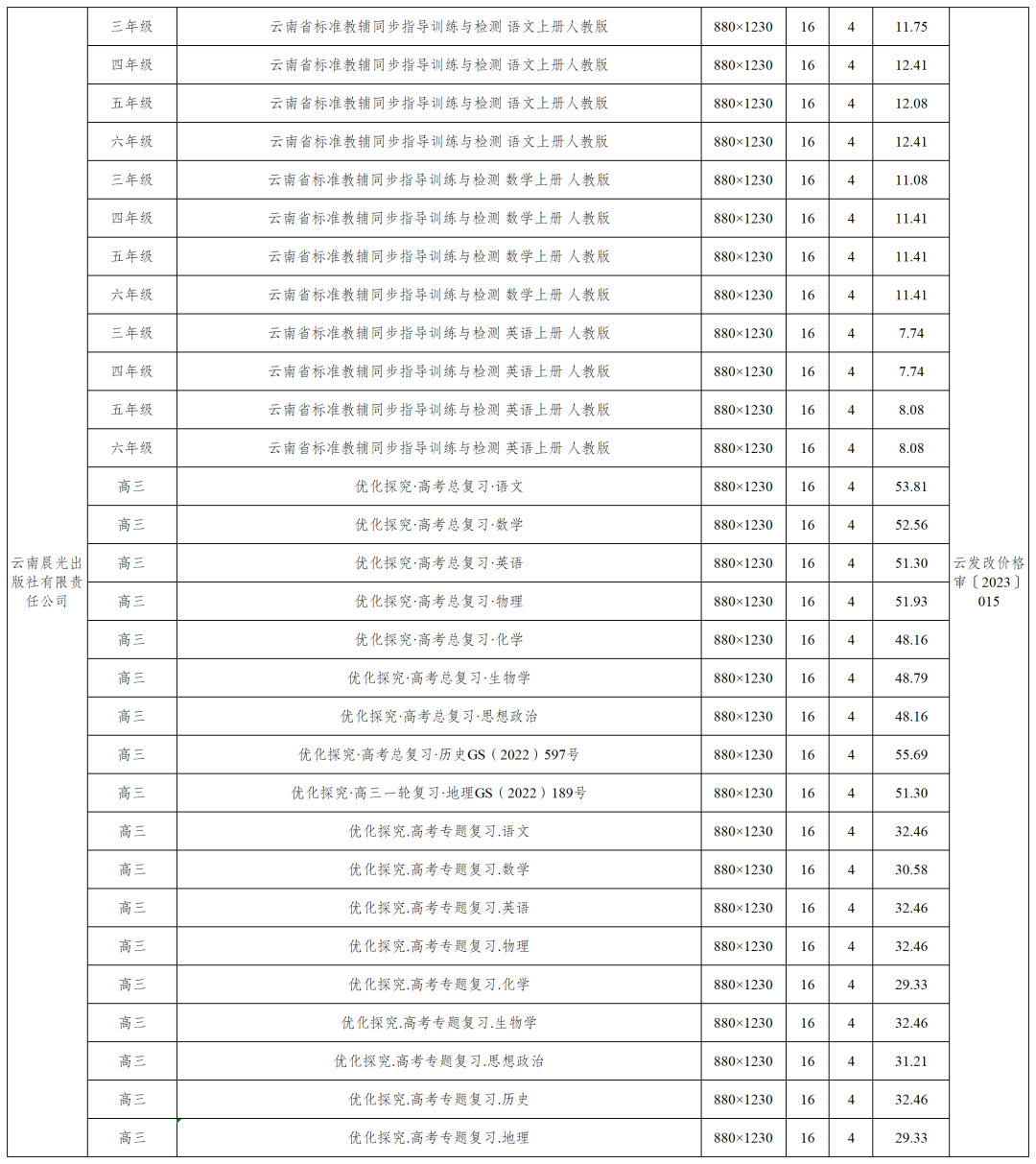 掌上春城微信