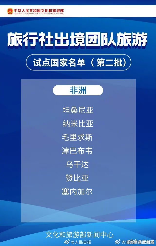 滇池旅游度假区