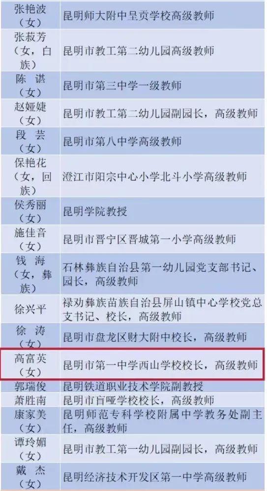 昆明西山教育体育