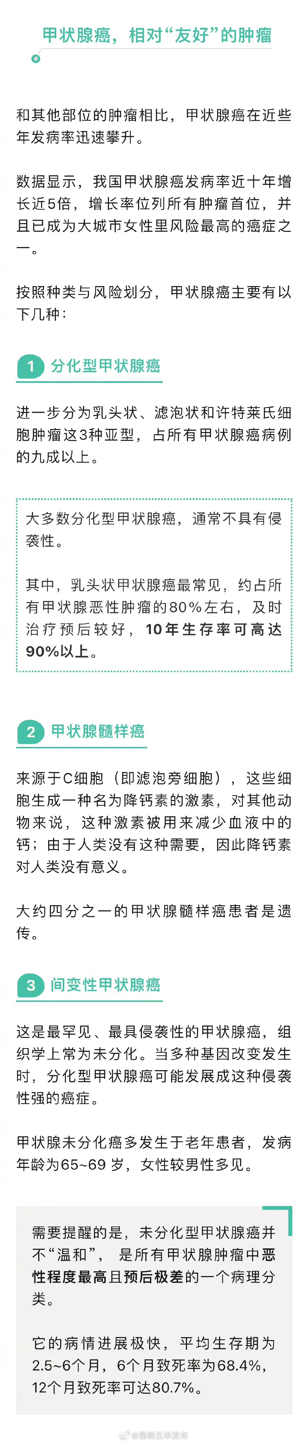 昆明五华发布