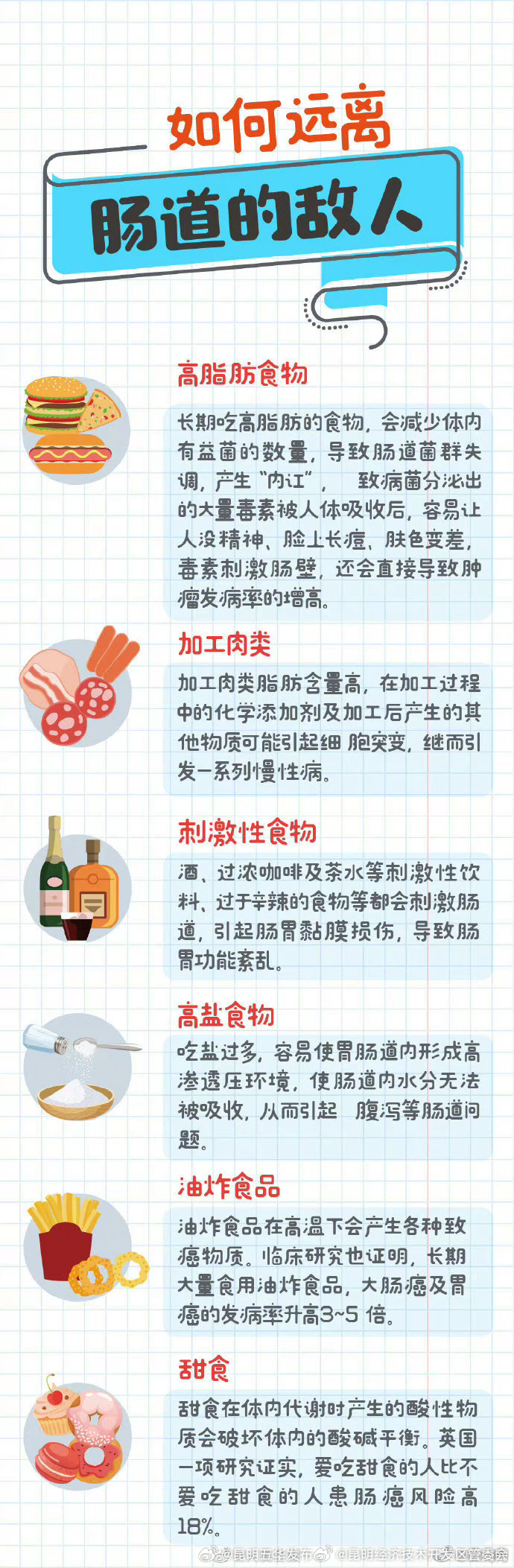 昆明经济技术开发区管委会