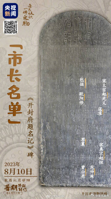 北宋的这块石碑上历史名人扎堆