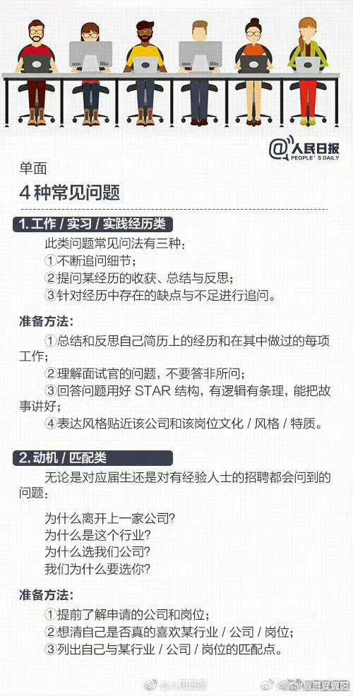 滇池旅游度假区