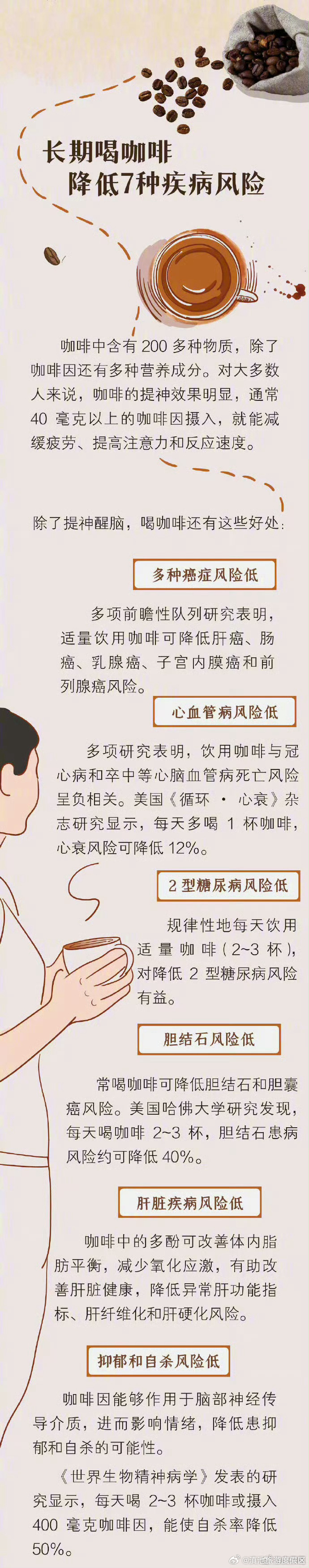 滇池旅游度假区