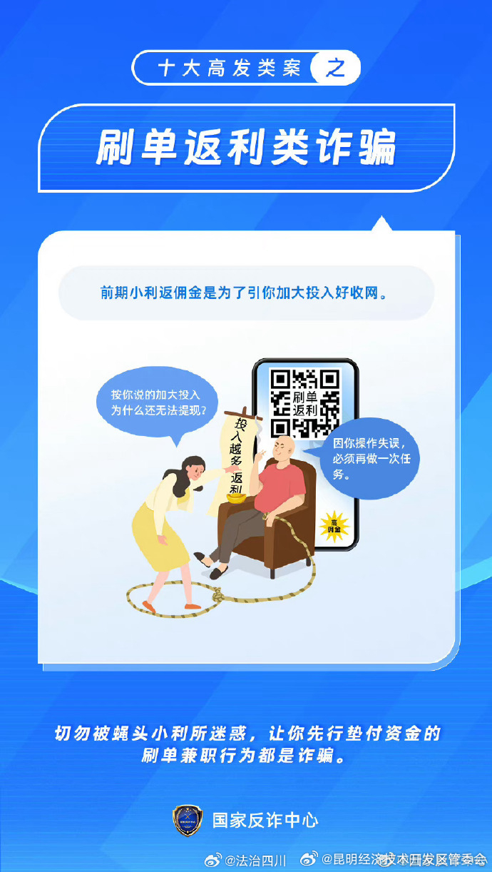 昆明经济技术开发区管委会