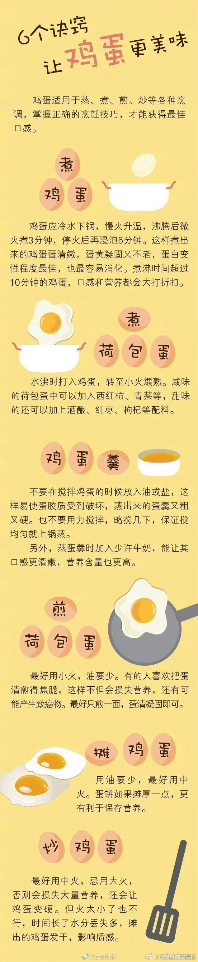 滇池旅游度假区