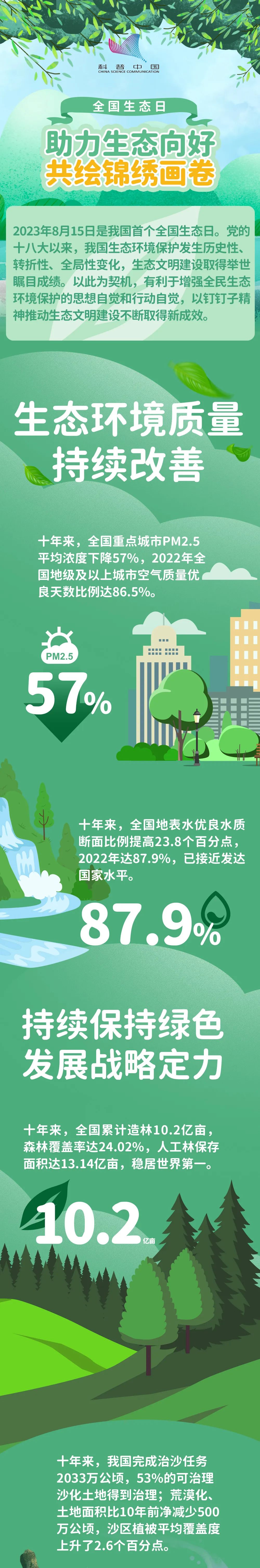 昆经开总工会