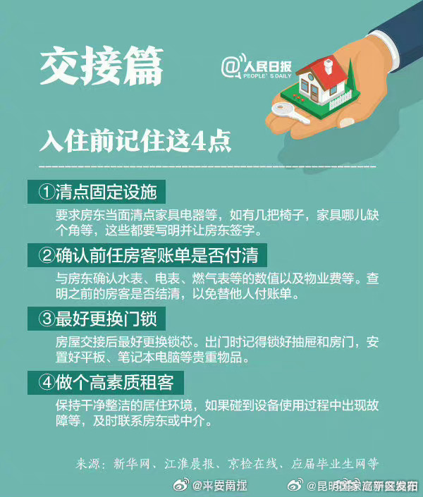 昆明国家高新区发布