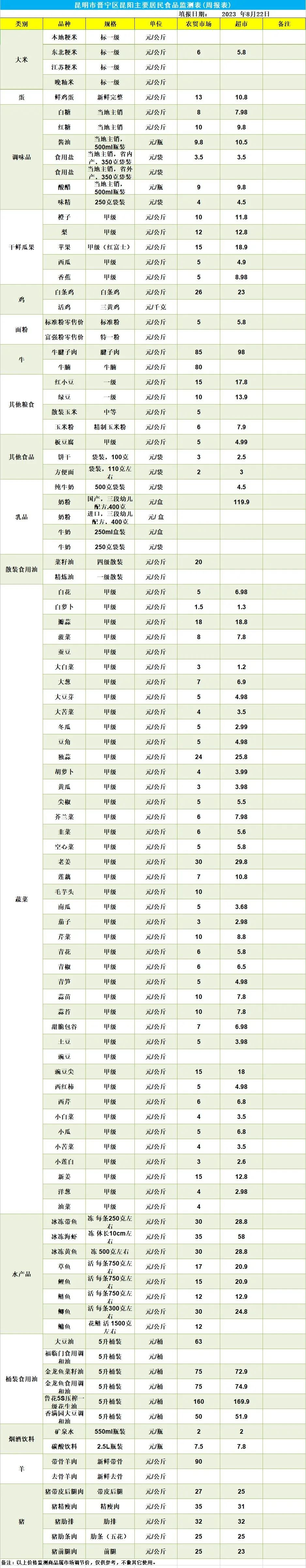 晋宁诗意的栖居地