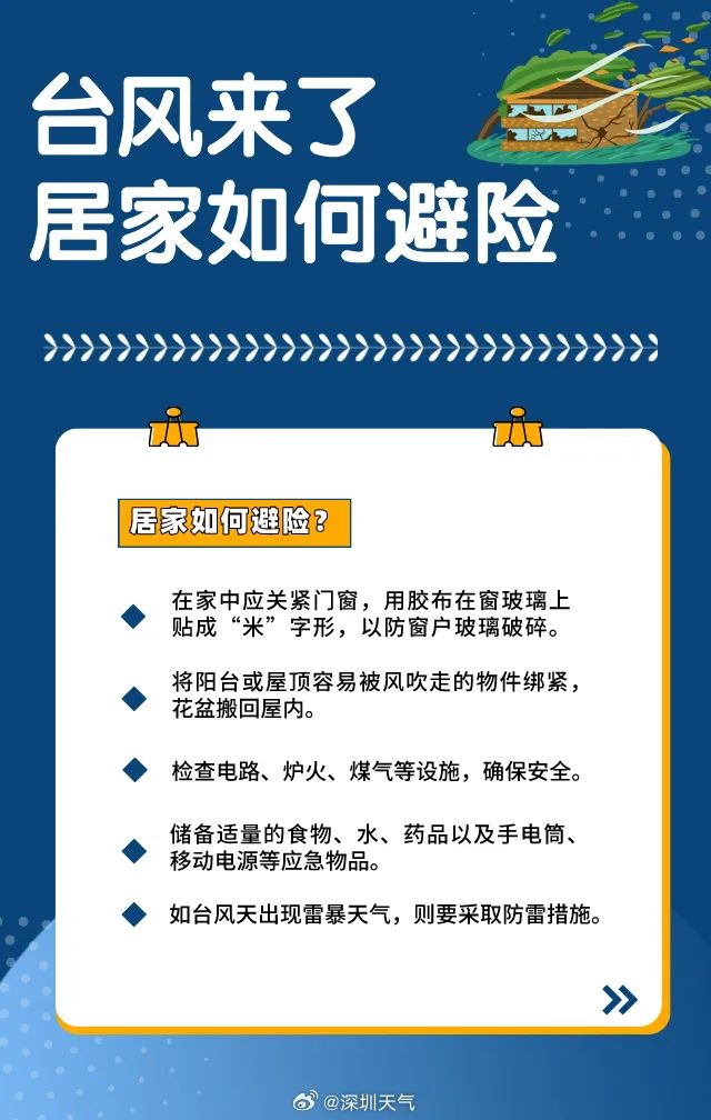 掌上春城微信