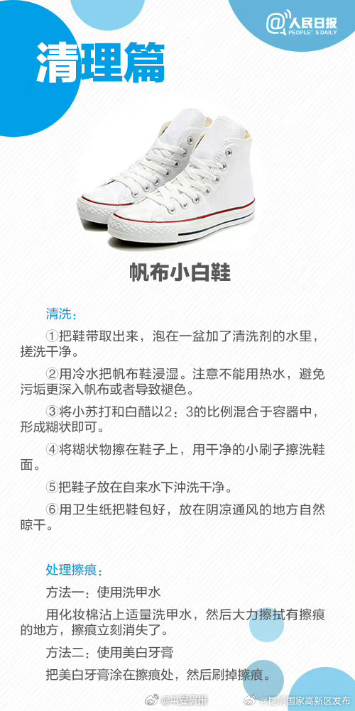 昆明国家高新区发布