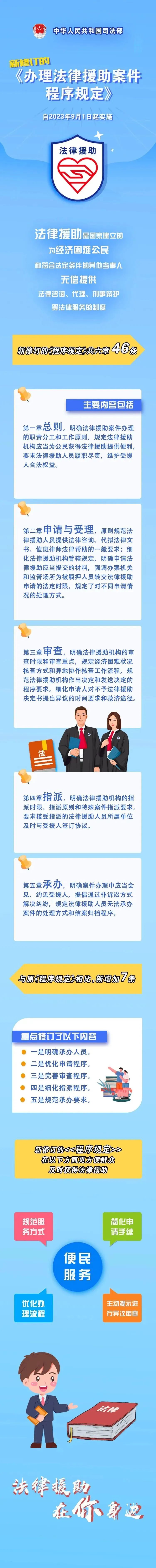 云南依法治省