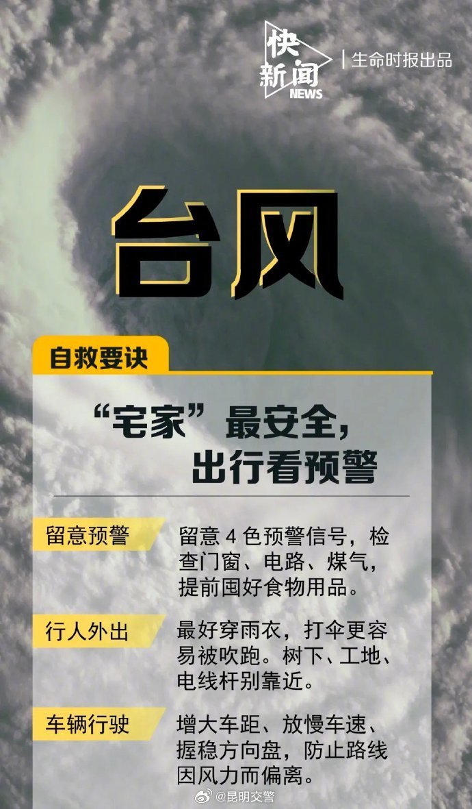 昆明交警