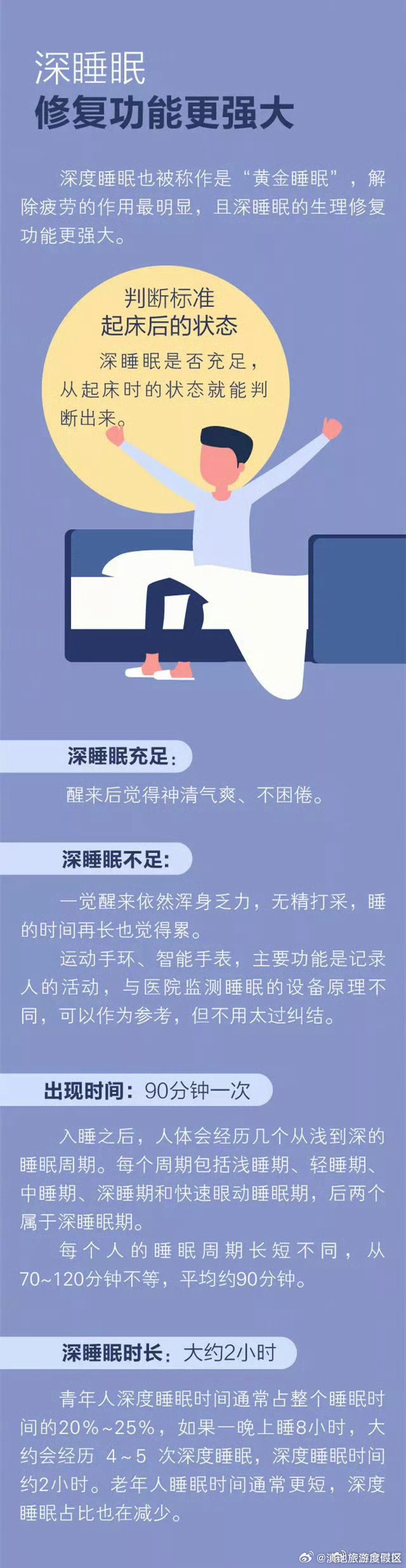 滇池旅游度假区